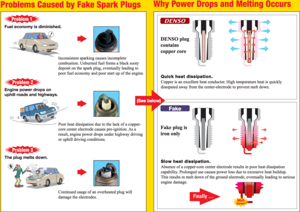 Genuine Toyota Aygo Spark Plugs KGB40 2014-18 Denso Iridium 90919-01275 SC16HR11 - Image 3